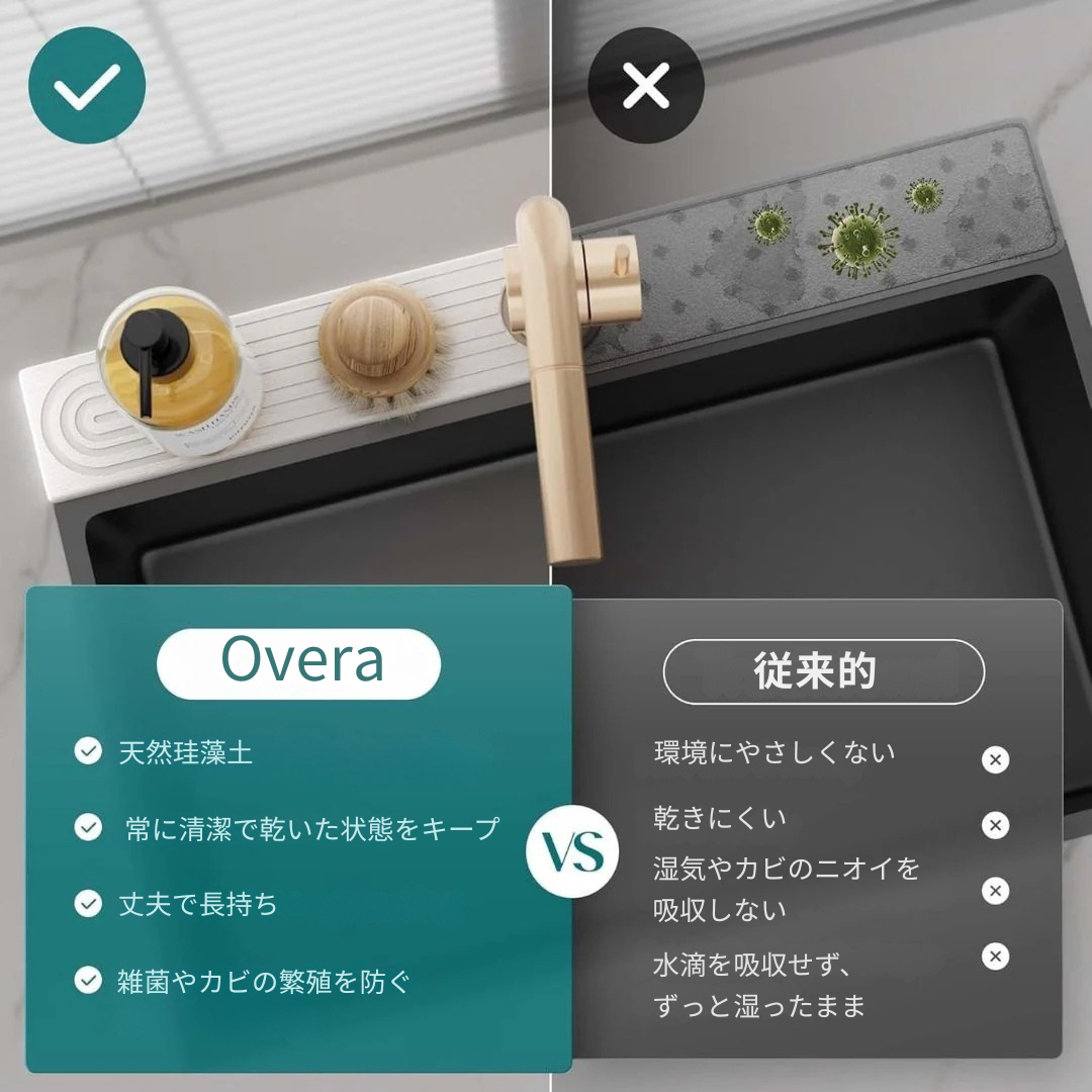 OVERA™ – 超吸収ストーンマット 水ハネ防止・シンク用
