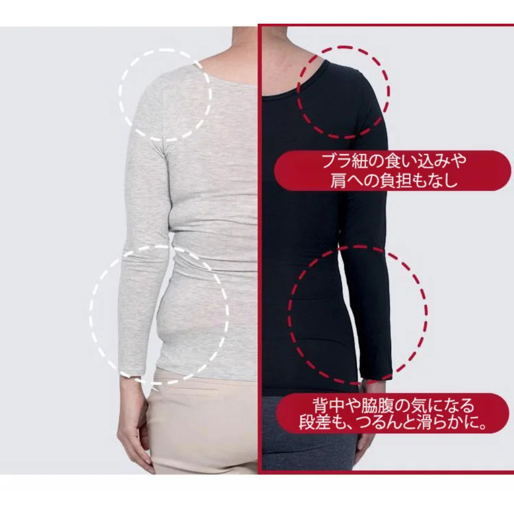 VELASKIN™ – ヒアルロン酸配合シェイプウェアセット