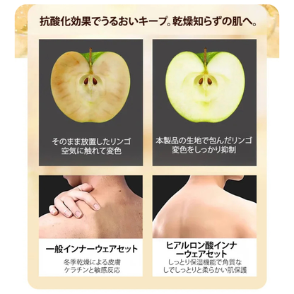 VELASKIN™ – ヒアルロン酸配合シェイプウェアセット