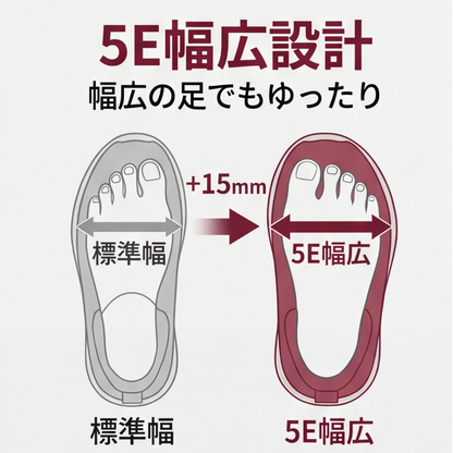MIYORA™ - 5E幅広 裏ボア防寒ブーツ