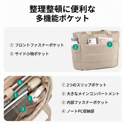 MIRELA™ – 超軽量ソフトキルティングトートバッグ
