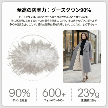 CASCARA™ – 洗練ダブルレイヤーウールコート