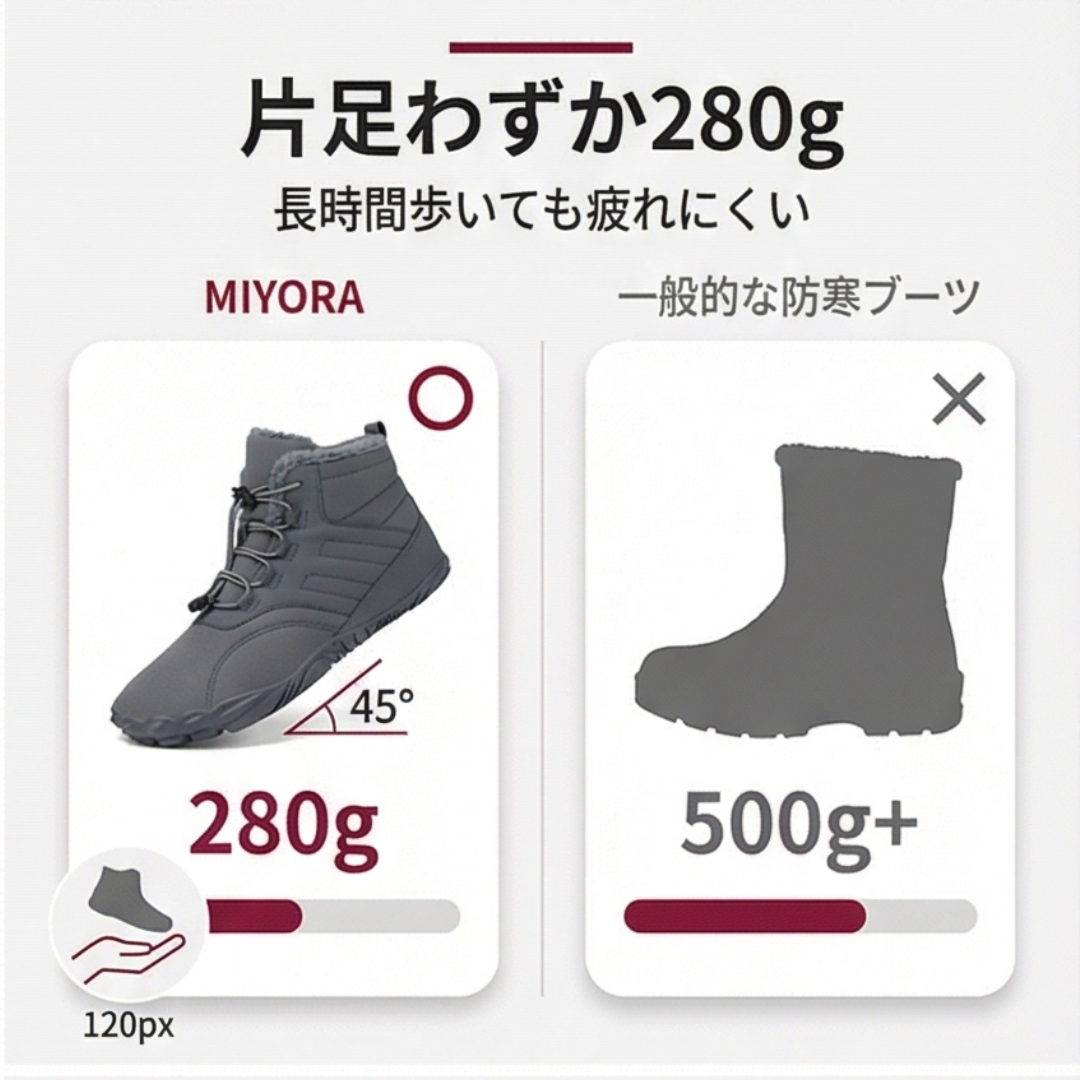MIYORA™ 起毛ライニング防寒ブーツ