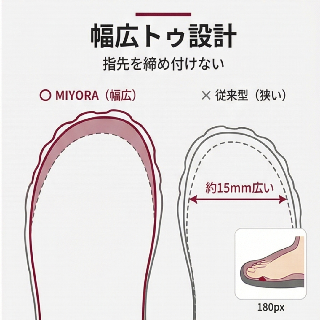 MIYORA™ 起毛ライニング防寒ブーツ