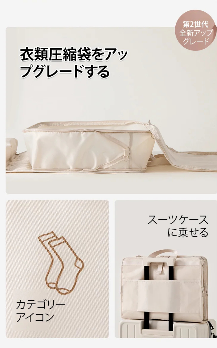 SORAVA™ –  7つの機能付き多機能トラベル収納バッグ