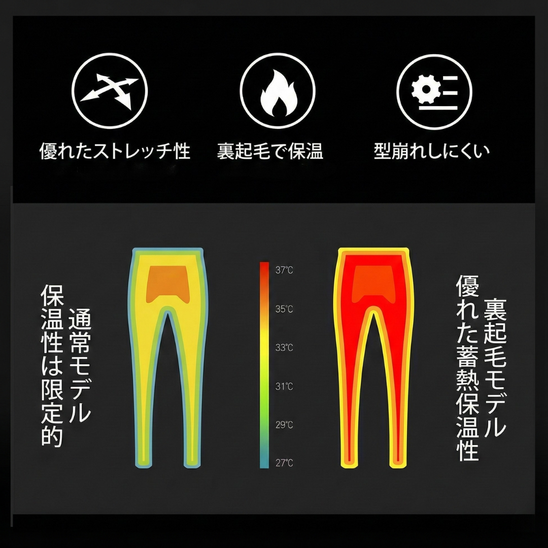 NIVORA™ – エルゴノミッククロッチコンフォートトレッキングパンツ