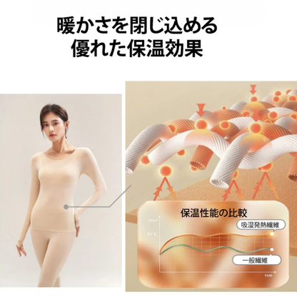 VELASKIN™ – ヒアルロン酸配合シェイプウェアセット