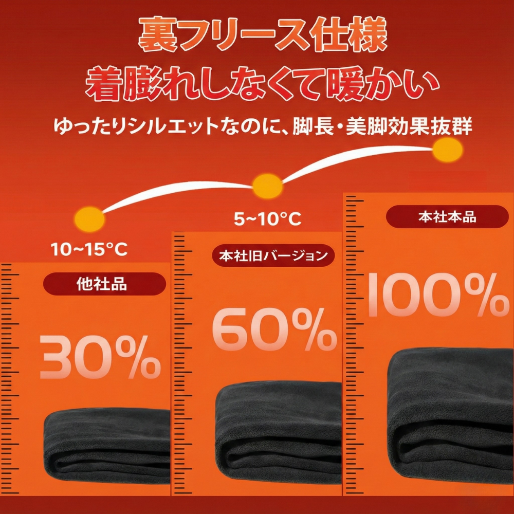 NUKUMORI™ – 裏起毛コーデュロイジョガーパンツ