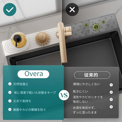 OVERA™ – 超吸収ストーンマット 水ハネ防止・シンク用