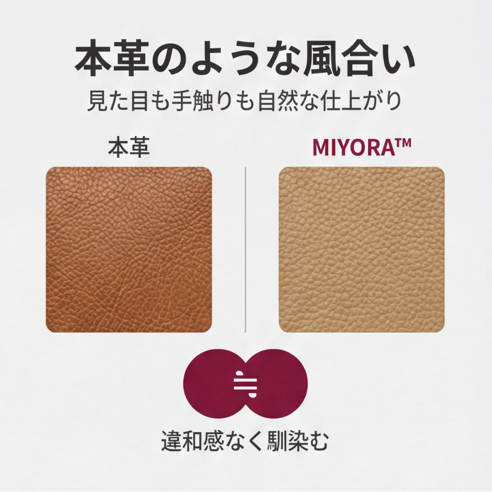 MIYORA™ 貼るだけ簡単レザー補修シート