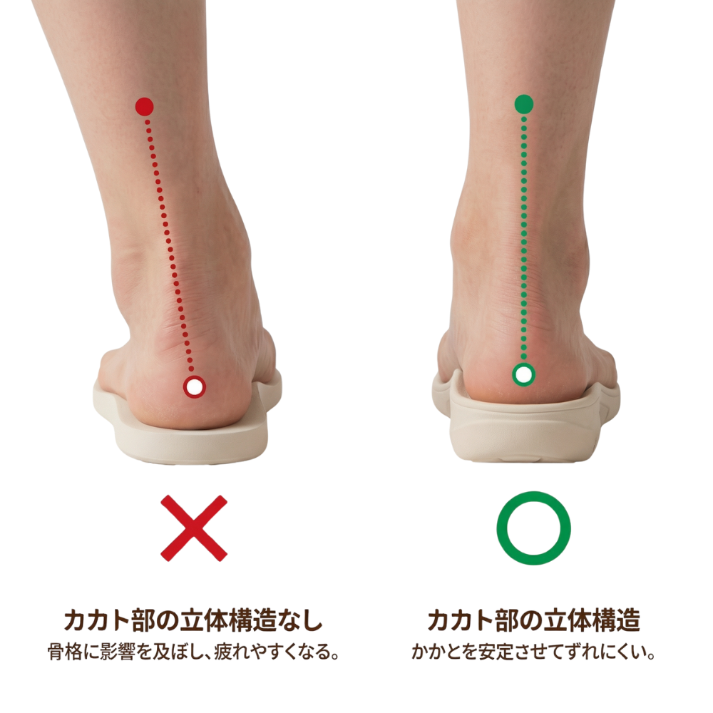 ALTEZZA™ – レトロ調 裏起毛ブーツ 5cm身長アップ