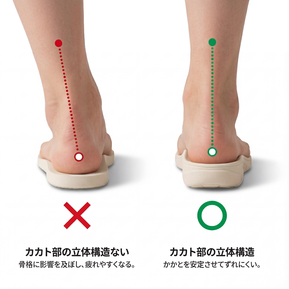 SOLEA™ – ソフトクッション厚底スニーカー