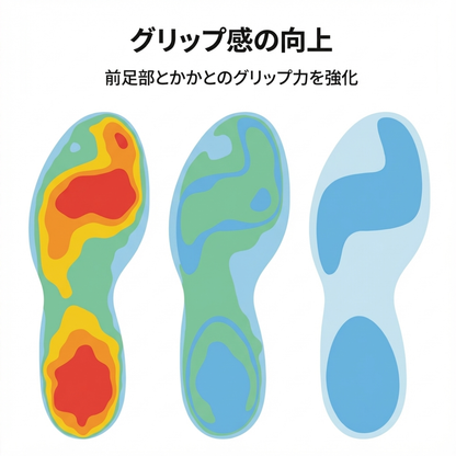SOLISCA™ – 快適な履き心地が続く厚底本革シューズ