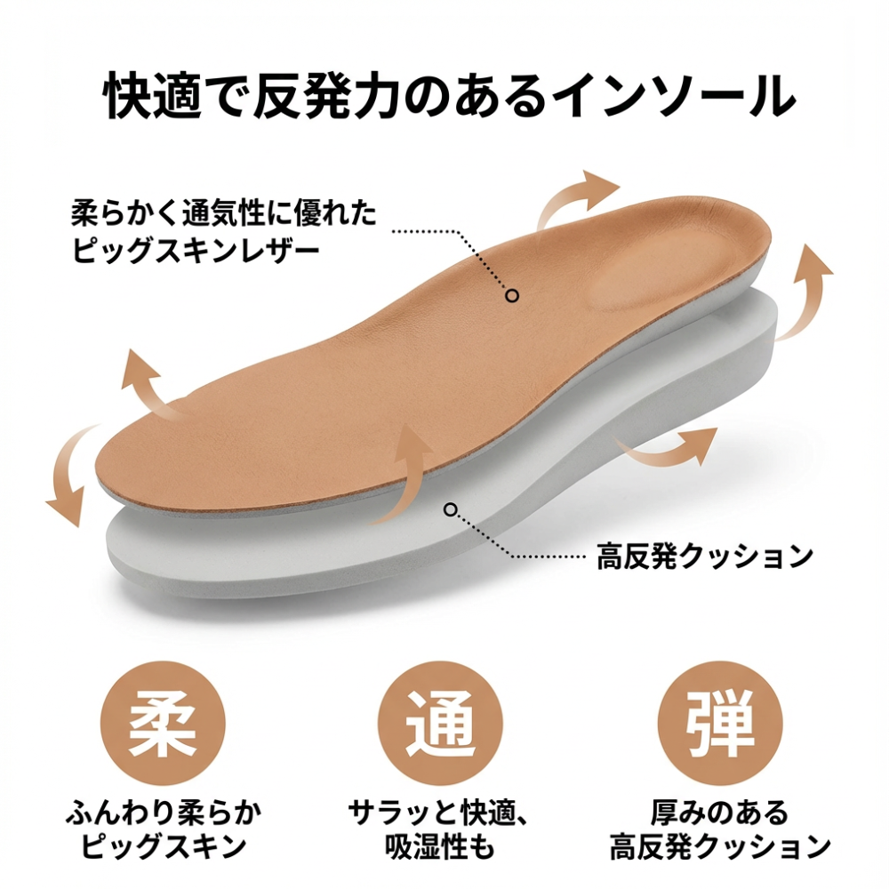 SOLISCA™ – 快適な履き心地が続く厚底本革シューズ