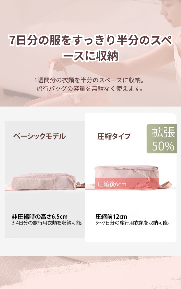 SORAVA™ –  7つの機能付き多機能トラベル収納バッグ