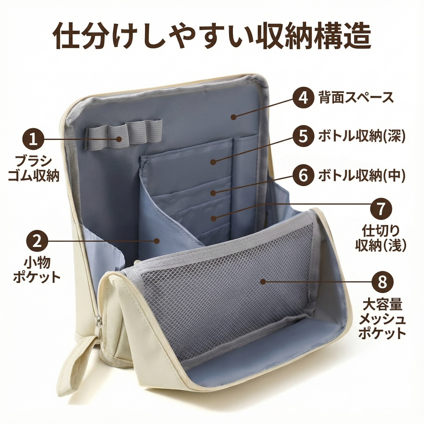 LUNETTE™ – メイクアップをすっきり収納できるポーチ