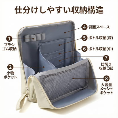 LUNETTE™ – メイクアップをすっきり収納できるポーチ