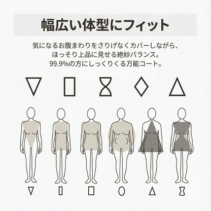 AURELINE™ – スタンドカラーコート（美しいシルエットでスタイルアップ）