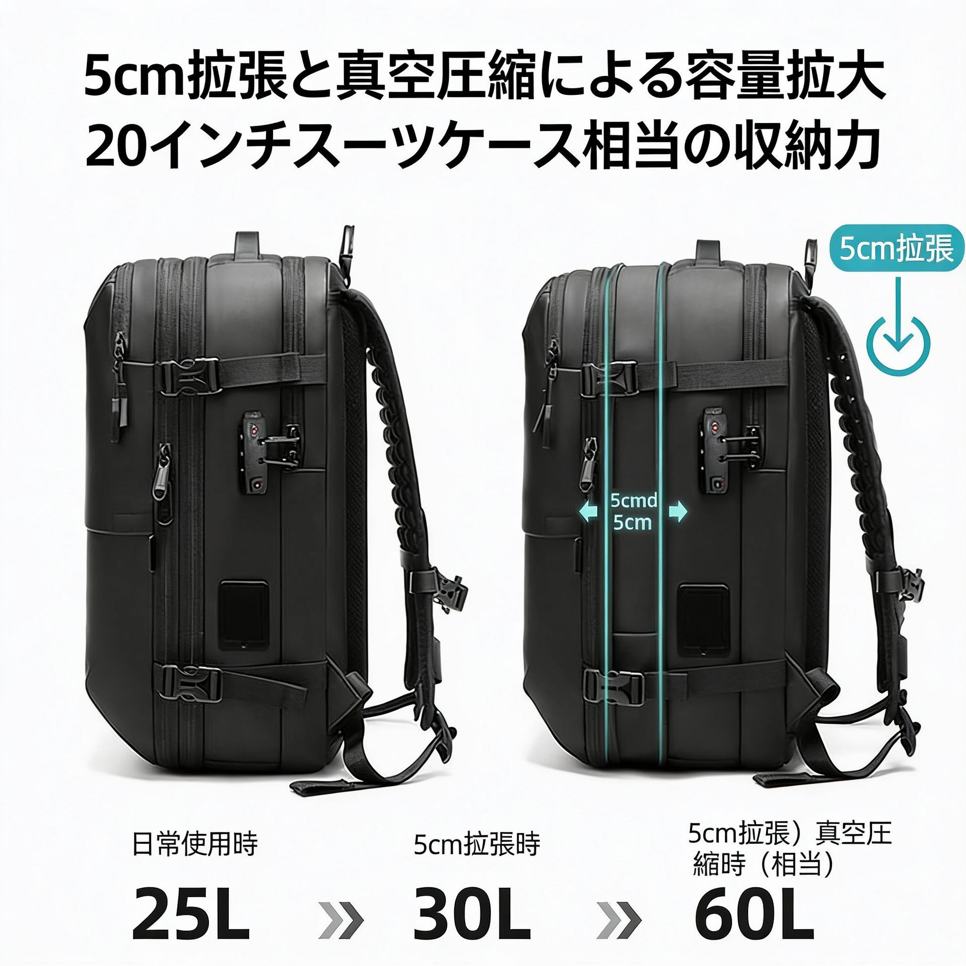 TRAVAC™ – 圧縮トラベルバックパック – MIYORA