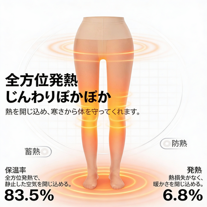 FLEXYN™ – 裏起毛コンプレッションタイツ