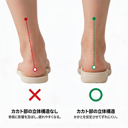 THERIVA™ – あたたかいフラットソール冬用ブーツ