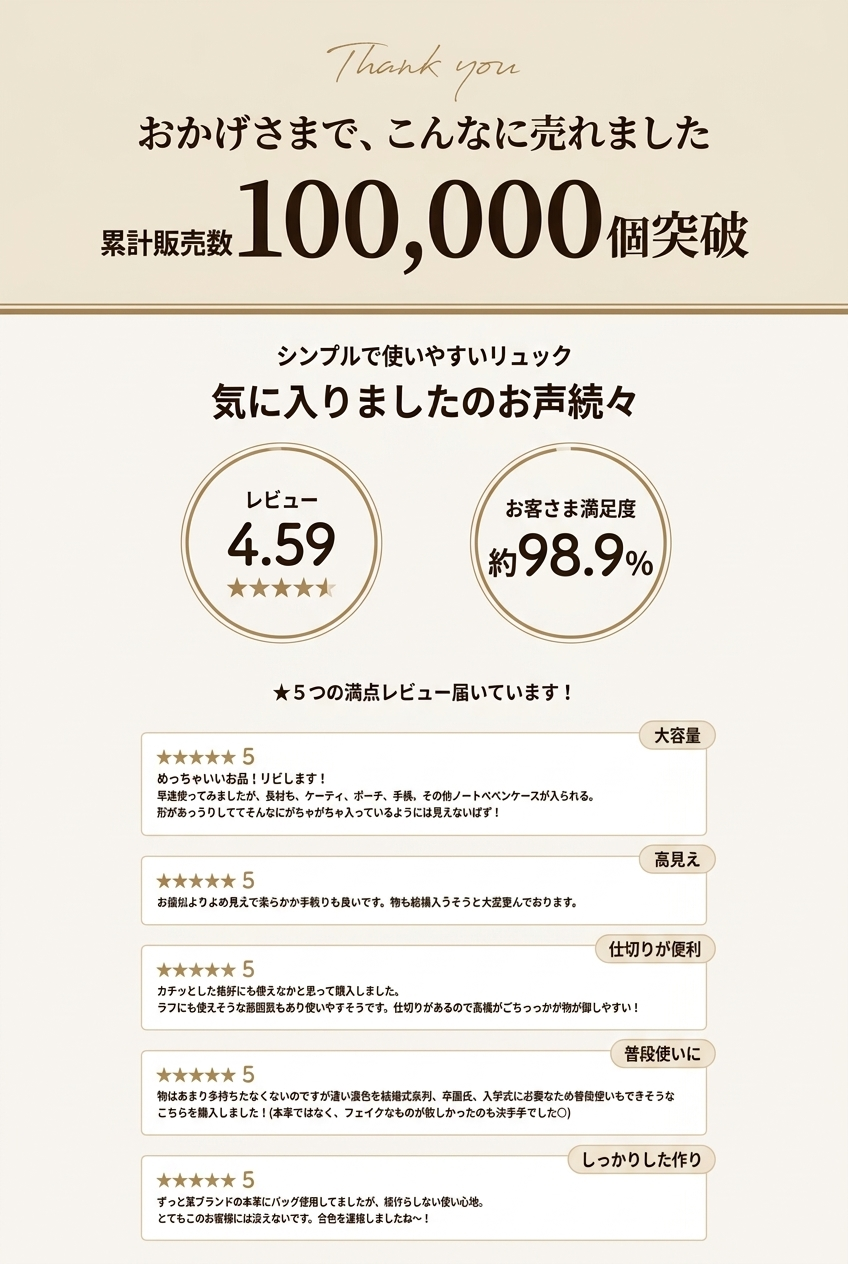 MIYORA™ 盗難防止リュック（軽量・撥水）