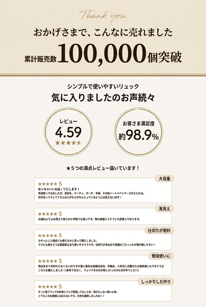 MIYORA™ 盗難防止リュック（軽量・撥水）